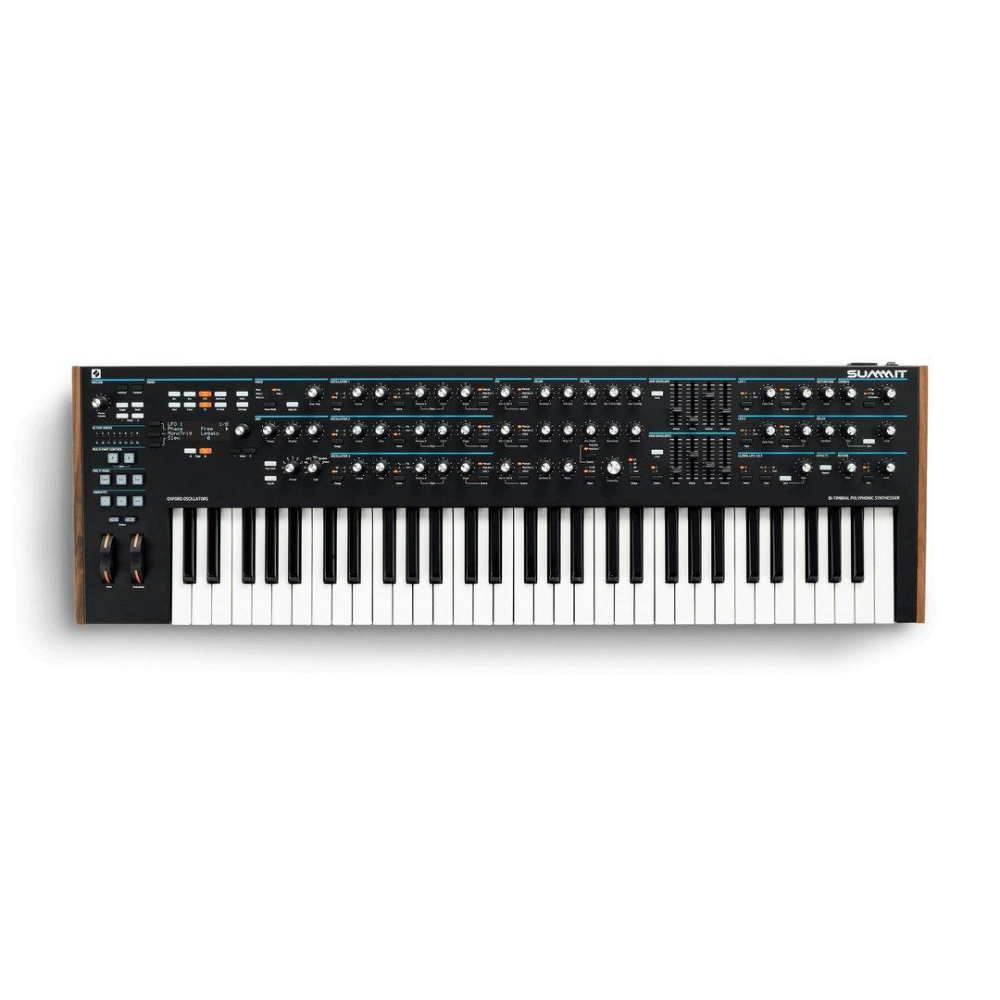 Novation Summit